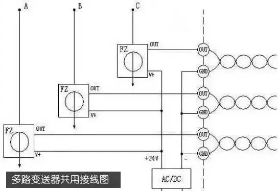 較完整的配電柜型號詮釋已經(jīng)到來,值得收藏!
