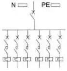 低電壓開關柜不同類型型號!
