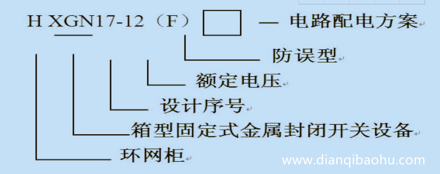 10KV高壓開(kāi)關(guān)柜公共型號(hào)是什么?
