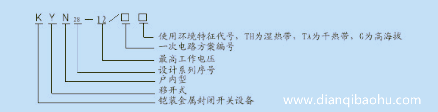 10KV高壓開(kāi)關(guān)柜公共型號(hào)是什么?