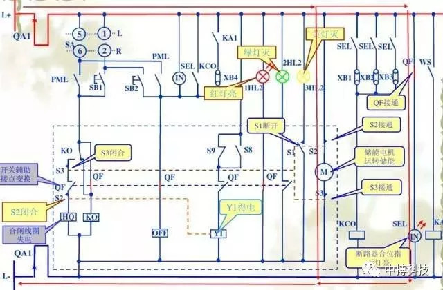 視頻| 10KV高壓開關柜說明