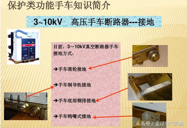 10KV開關柜內(nèi)部功能手車結構已充分說明，易于理解！