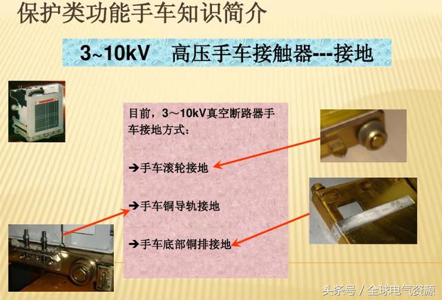 10KV開關柜內(nèi)部功能手車結構已充分說明，易于理解！