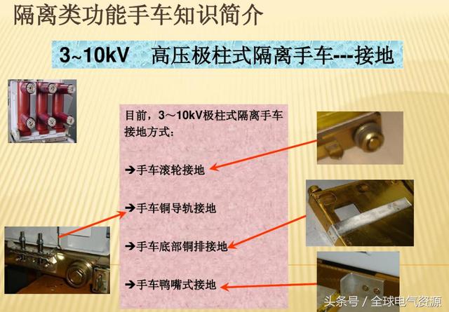 10KV開關柜內(nèi)部功能手車結構已充分說明，易于理解！