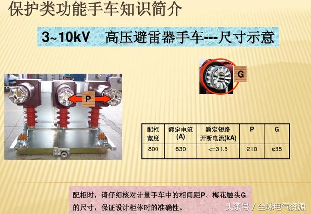 10KV開關柜內(nèi)部功能手車結構已充分說明，易于理解！
