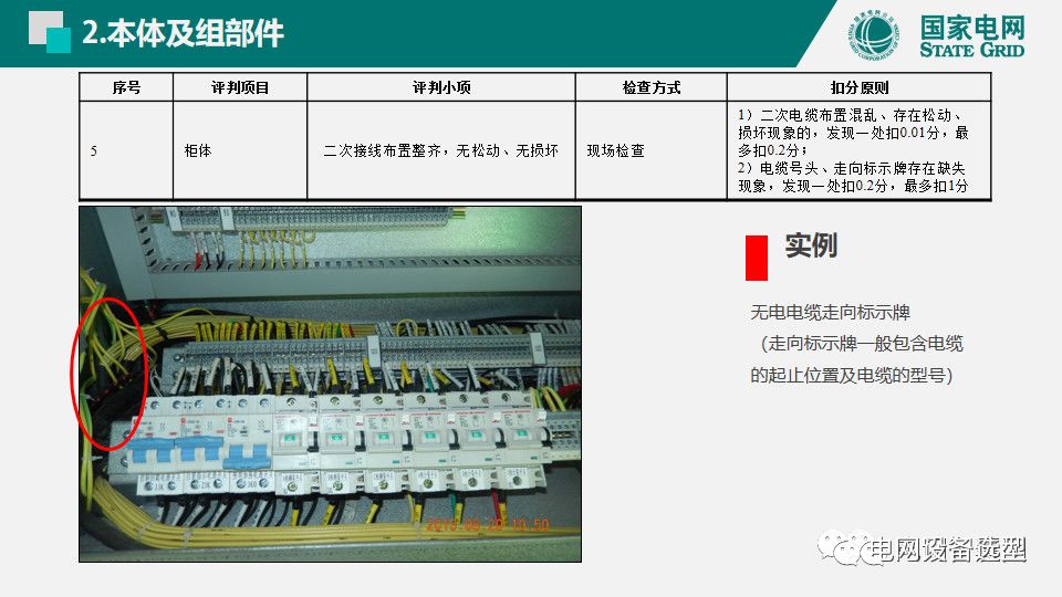 國(guó)家電網(wǎng)公司開關(guān)柜評(píng)估規(guī)則詳細(xì)說(shuō)明