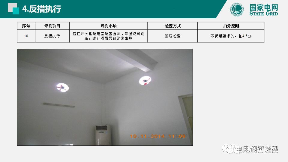 國(guó)家電網(wǎng)公司開關(guān)柜評(píng)估規(guī)則詳細(xì)說(shuō)明