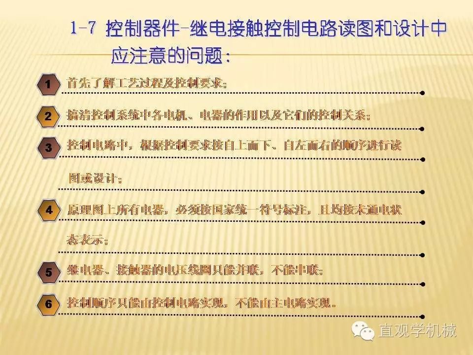 中壓開關柜高清3D動畫分析,控制原理ppt,瘋狂