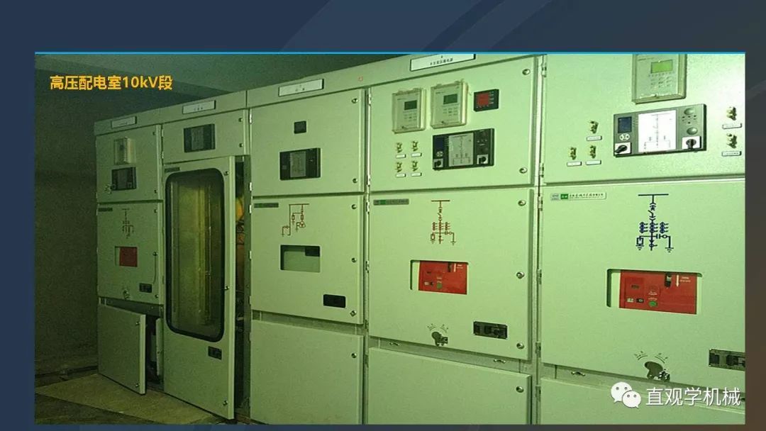高壓開關柜培訓課件,68頁ppt插圖,帶走!