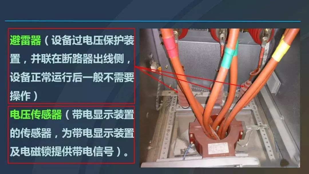 高電壓開關柜,超級詳細!