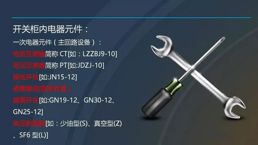 干貨|圖解說明高壓開關柜,超級詳細!