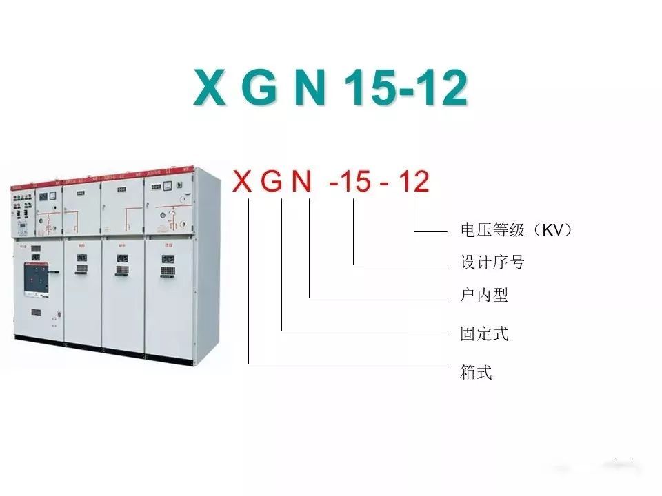 用電者必須觀看!高壓開關(guān)柜基本知識(附圖)