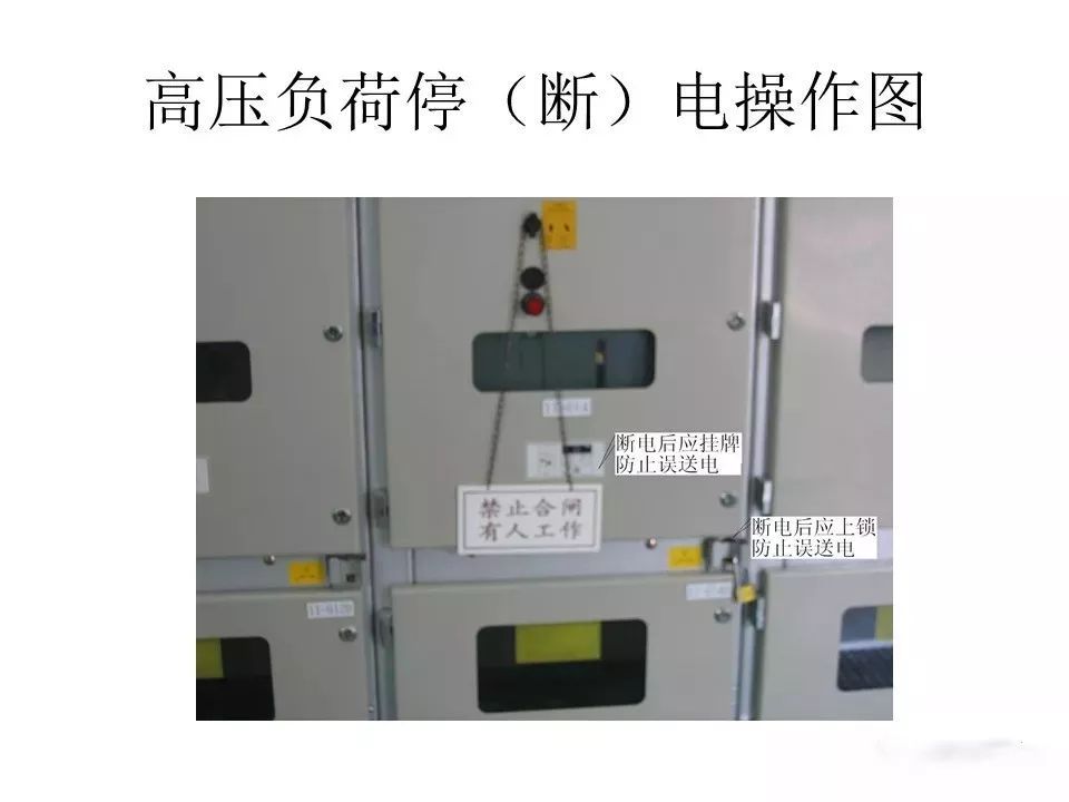 用電者必須觀看!高壓開關(guān)柜基本知識(附圖)