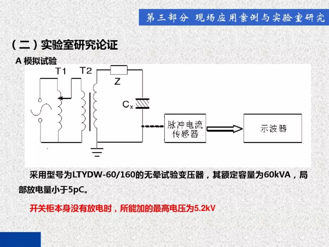 超級詳細!開關柜局部放電實時檢測技術探討