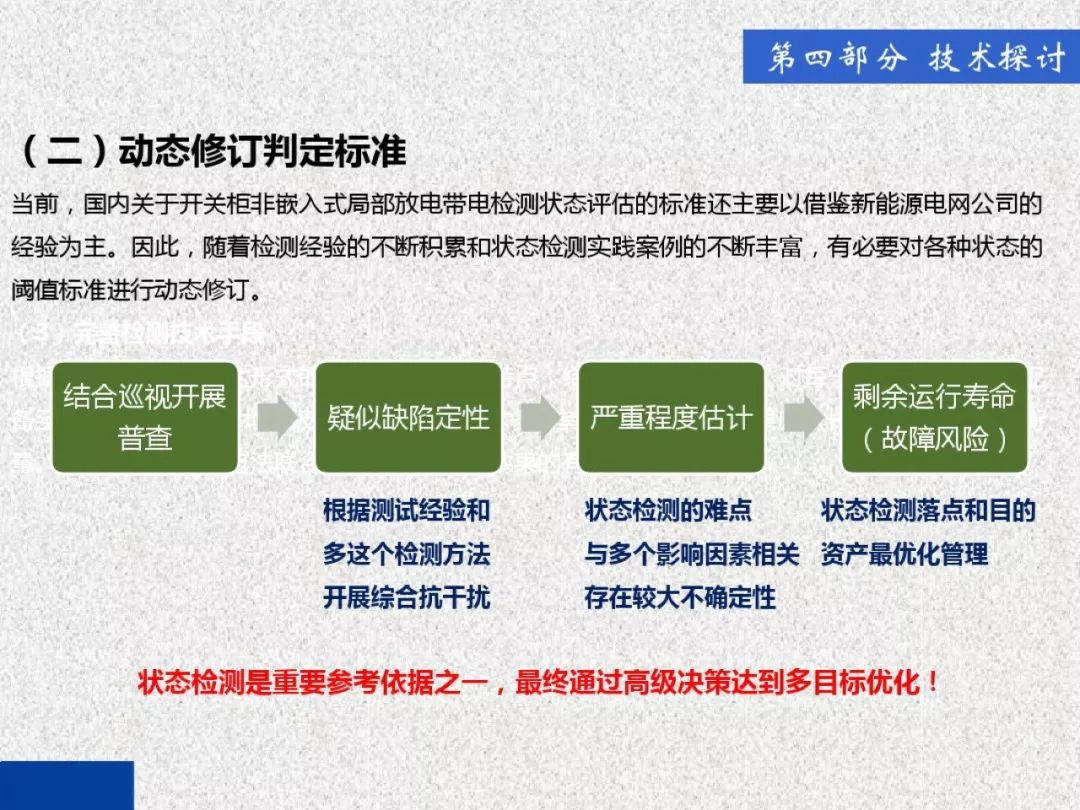 超級詳細!開關柜局部放電實時檢測技術探討