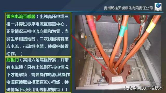 高電壓開關(guān)柜,超級詳細(xì)!太棒了,全文總共68頁!