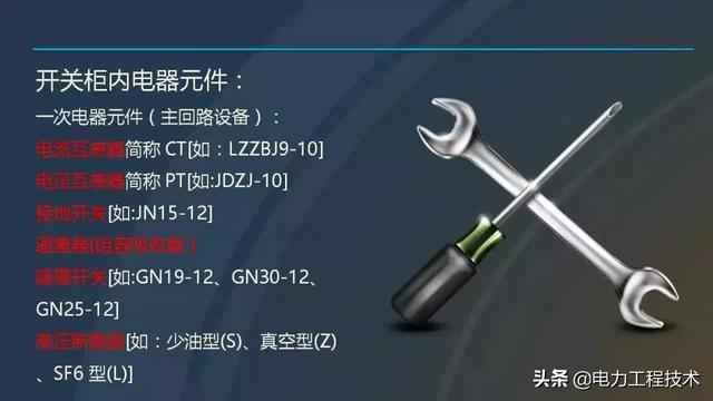 高電壓開關(guān)柜,超級詳細(xì)!太棒了,全文總共68頁!