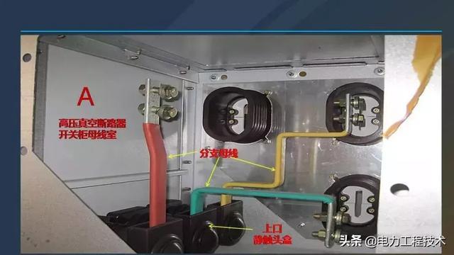 高電壓開關(guān)柜,超級詳細(xì)!太棒了,全文總共68頁!