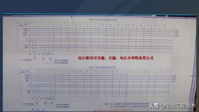 高電壓開關(guān)柜,超級詳細(xì)!太棒了,全文總共68頁!