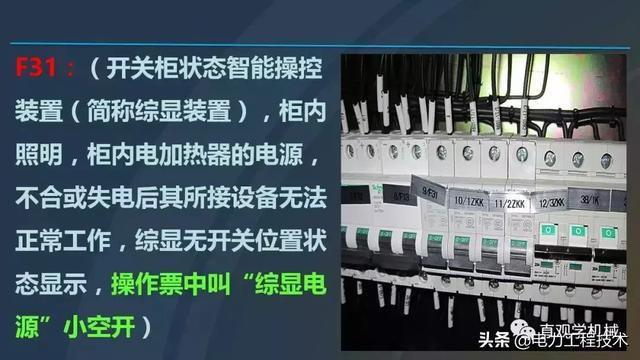 高電壓開關(guān)柜,超級詳細(xì)!太棒了,全文總共68頁!