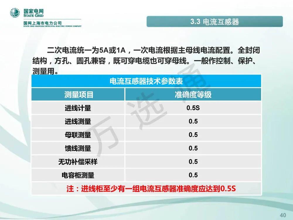 國(guó)家電網(wǎng)低電壓開(kāi)關(guān)柜標(biāo)準(zhǔn)化設(shè)計(jì)方案