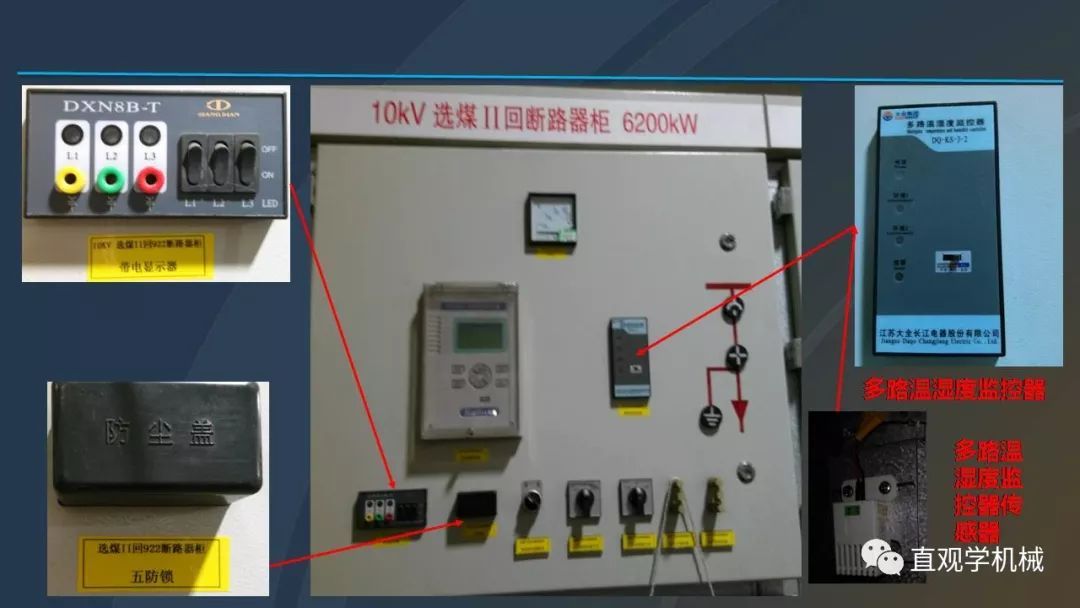 中國工業控制|高電壓開關柜培訓課件,68頁ppt,有圖片和圖片,拿走吧!