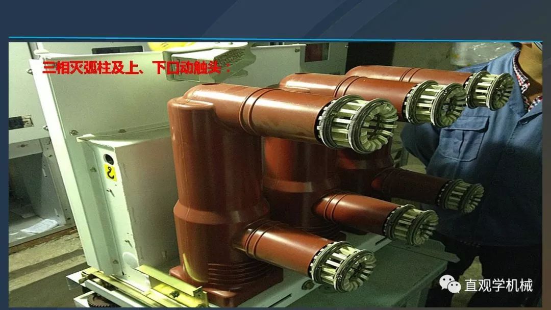 中國工業控制|高電壓開關柜培訓課件,68頁ppt,有圖片和圖片,拿走吧!