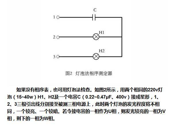 如何判斷開關柜母線等設備的相序是否正確?