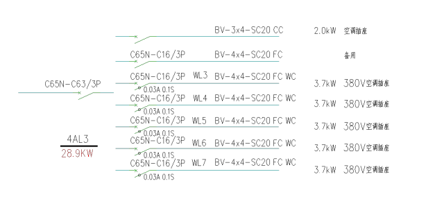 配電箱系統(tǒng)圖學習，非常完整的技術(shù)！