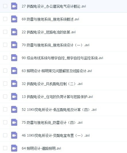 配電箱內(nèi)部結(jié)構(gòu)分析,誰看誰懂!