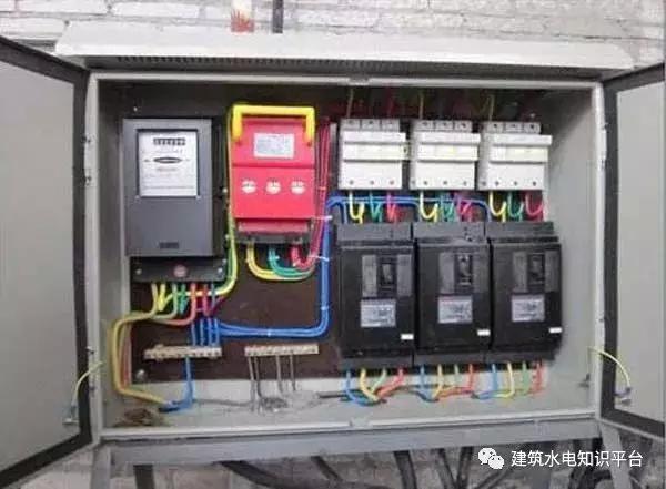 配電箱內(nèi)部結(jié)構(gòu)分析,誰看誰懂!