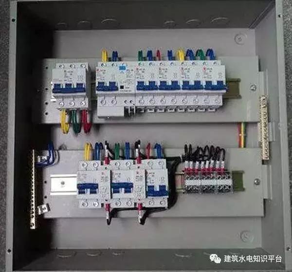 配電箱內(nèi)部結(jié)構(gòu)分析,誰看誰懂!