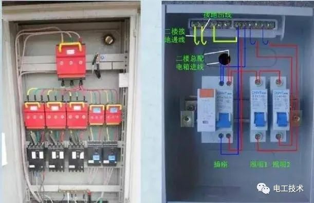 較直截了當(dāng)?shù)呐潆娤浣泳€圖解釋,零基礎(chǔ)還是學(xué)吧!你學(xué)會(huì)了嗎?