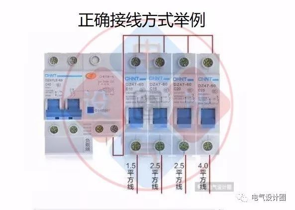 首頁配電箱在選擇之前，理清這6個問題，你可以少犯錯誤！