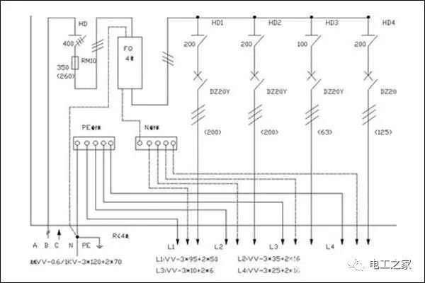 家用配電箱的安裝方法和配電箱的電路圖