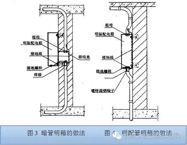 電工在開始之前可以安裝配電箱?WORD兄弟,首先告訴我配電箱和配電柜之間有什么區別?