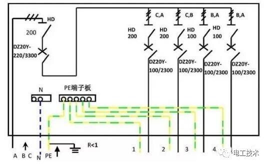 分析了配電箱的內部結構，誰能理解它？