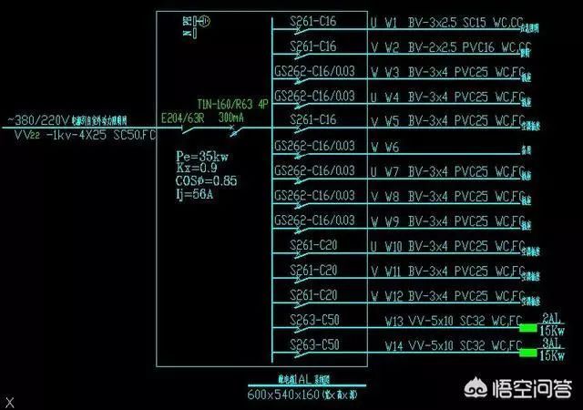 建筑工地的建筑電工老師傅教你如何理解建筑藍(lán)圖中的配電箱系統(tǒng)圖!