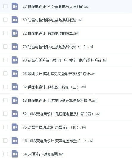 用戶配電箱主開關是否需要漏電保護?經驗總結告訴你