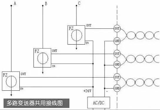 配電柜型號,圖紙的詳細說明,一定要看!