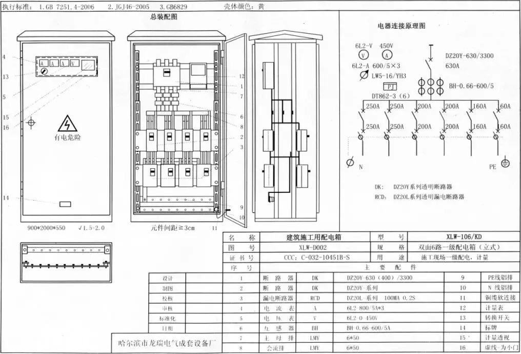 如何分配現場臨時用電？配電箱使用規范詳細信息！