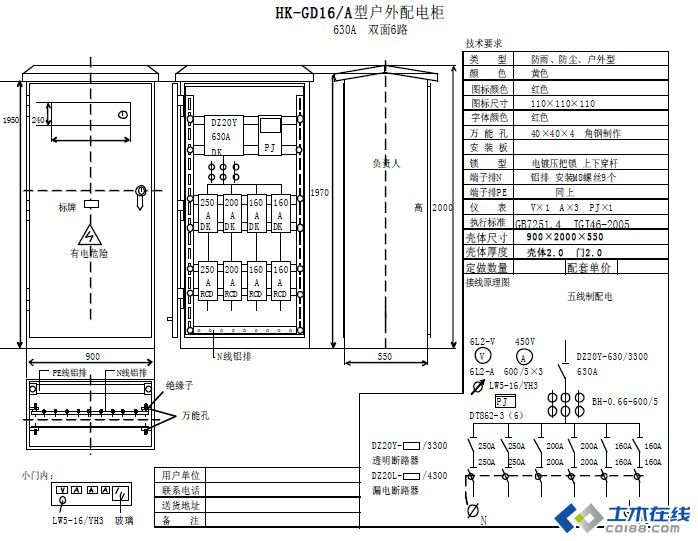 三級配電,二級保護(hù),一機(jī)一閘一漏,一箱配電箱及施工要求