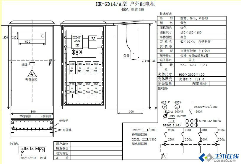 三級配電,二級保護(hù),一機(jī)一閘一漏,一箱配電箱及施工要求