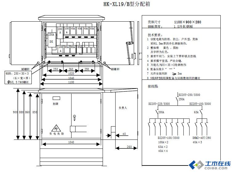 三級配電,二級保護(hù),一機(jī)一閘一漏,一箱配電箱及施工要求