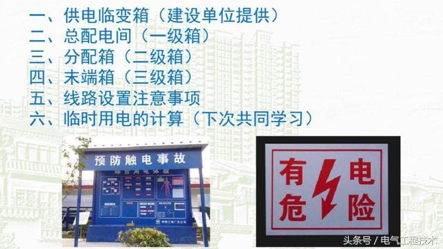 我在1級、2級和3級配電箱有什么樣的設(shè)備?如何配置它?你早就應(yīng)該知道了。