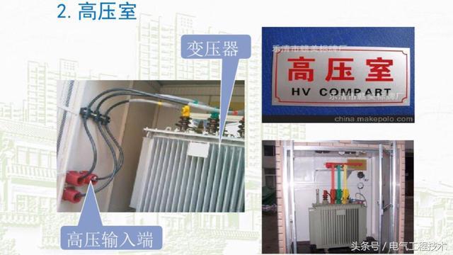 我在1級、2級和3級配電箱有什么樣的設(shè)備?如何配置它?你早就應(yīng)該知道了。