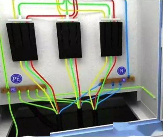 從變壓器到配電箱!臨時(shí)電源線連接和配電箱配置標(biāo)準(zhǔn)圖!