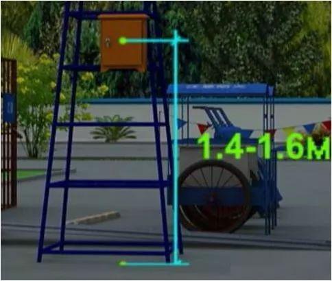 從變壓器到配電箱!臨時(shí)電源線連接和配電箱配置標(biāo)準(zhǔn)圖!