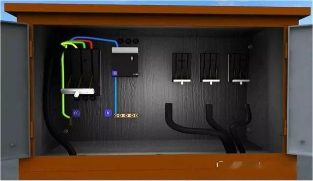 從變壓器到配電箱!臨時(shí)電源線連接和配電箱配置標(biāo)準(zhǔn)圖!