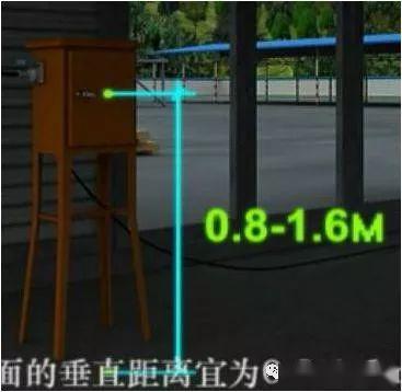 從變壓器到配電箱!臨時(shí)電源線連接和配電箱配置標(biāo)準(zhǔn)圖!